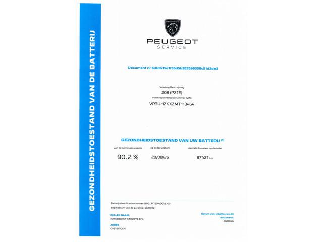 Peugeot 208