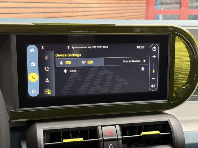 Fiat Grande Panda