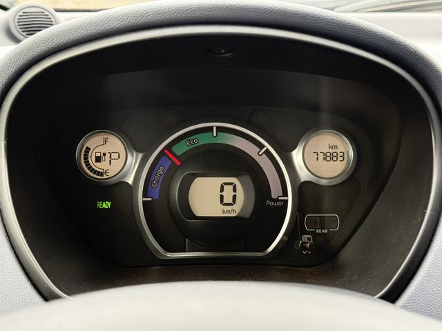 Peugeot iOn