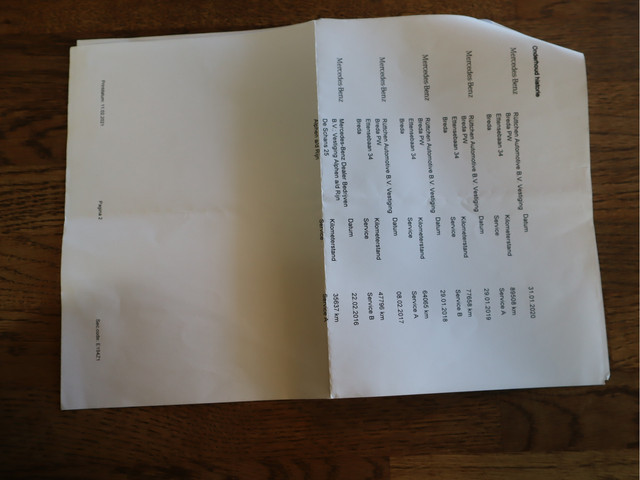 Mercedes-Benz A-Klasse