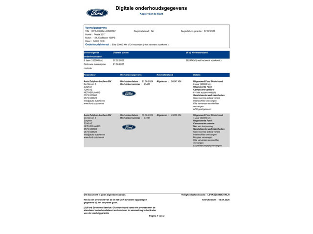 Ford Fiesta