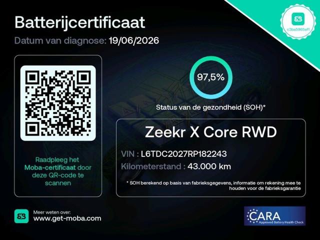 Zeekr 001
