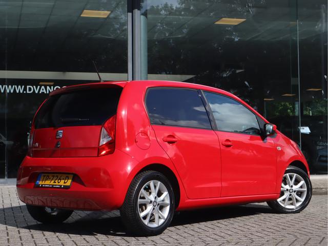 Seat Mii