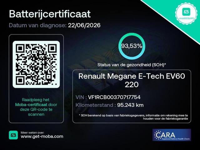 Renault Mégane