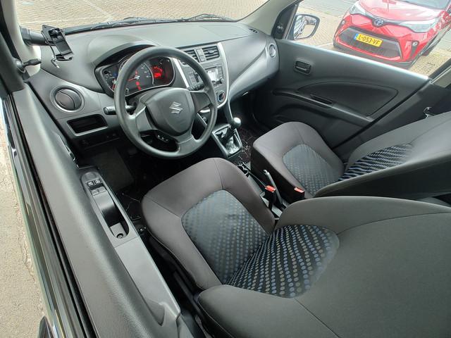 Suzuki Celerio