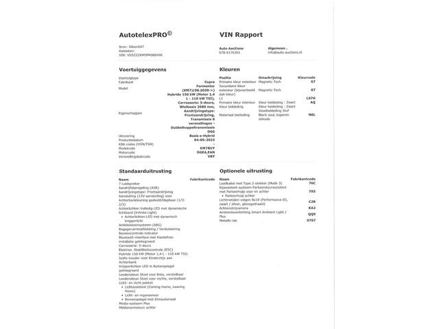 Cupra Formentor