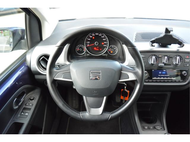 Seat Mii