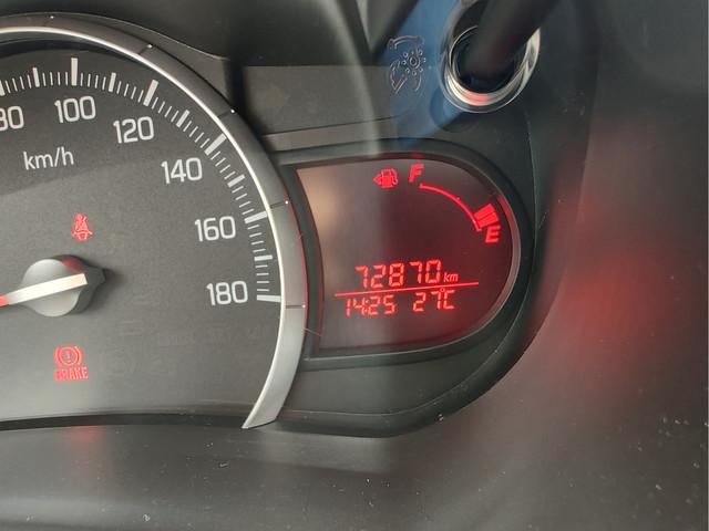 Suzuki Celerio