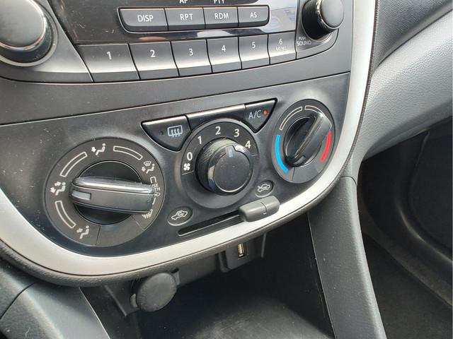 Suzuki Celerio
