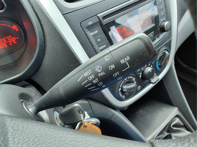 Suzuki Celerio