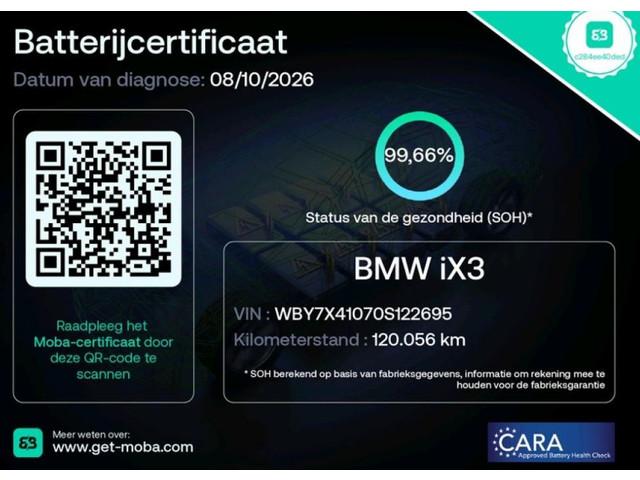 BMW iX3
