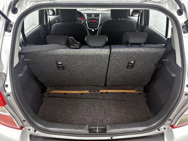 Suzuki Celerio
