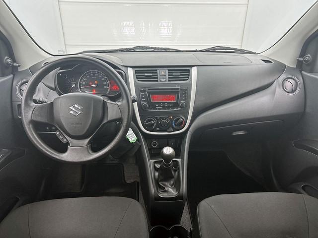 Suzuki Celerio
