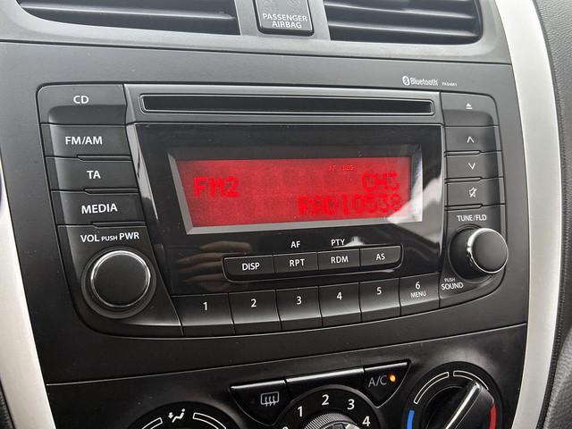 Suzuki Celerio