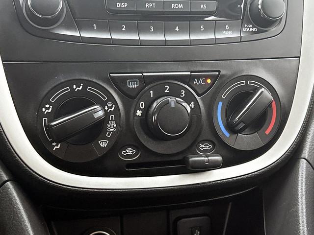 Suzuki Celerio