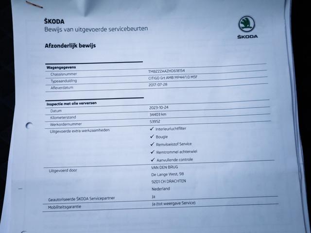 Skoda Citigo