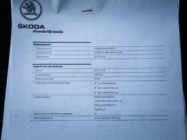Skoda Citigo