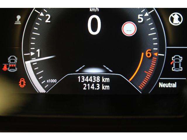 Renault Grand Scénic