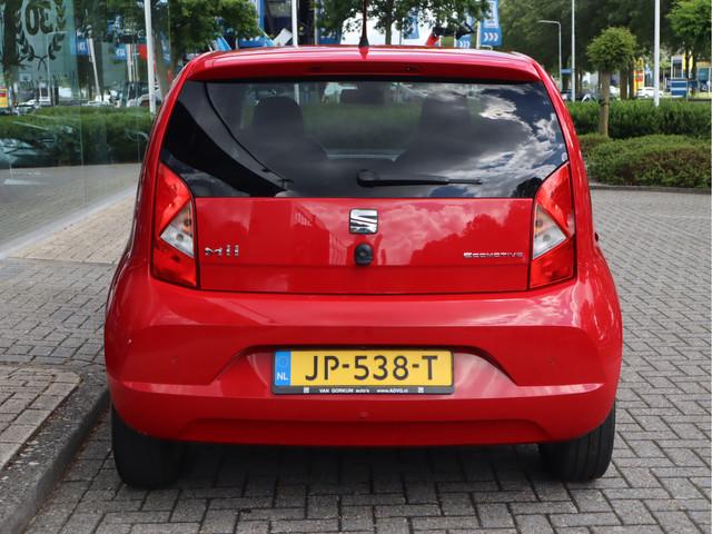 Seat Mii