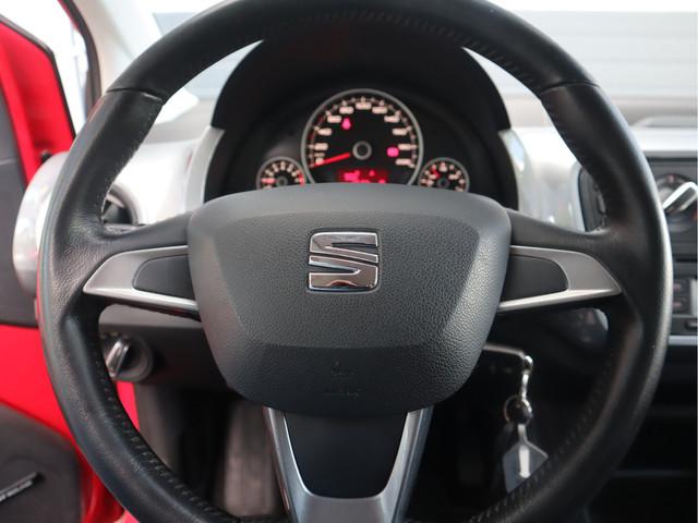 Seat Mii