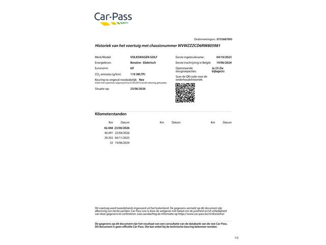 Volkswagen Golf
