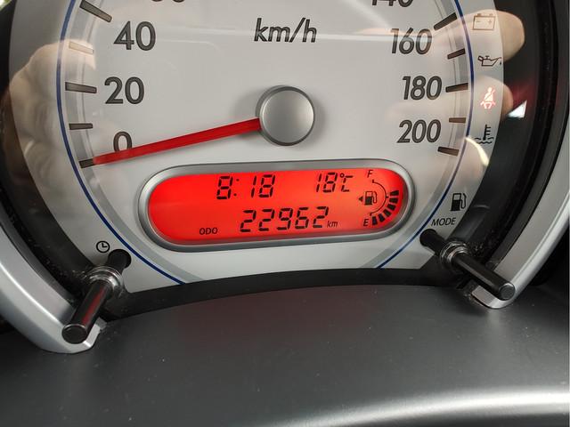 Suzuki Splash