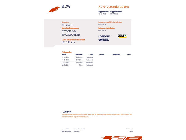 Citroën C4 Spacetourer