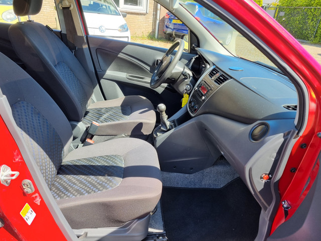 Suzuki Celerio