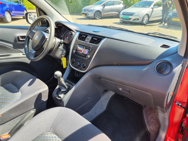 Suzuki Celerio