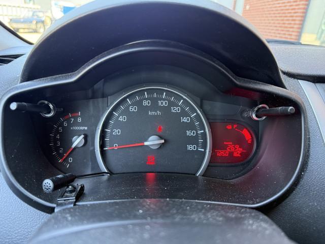 Suzuki Celerio