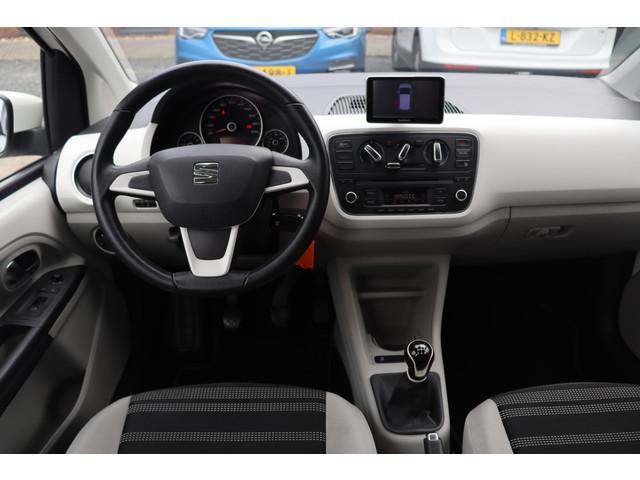 Seat Mii