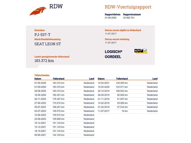 Seat Leon