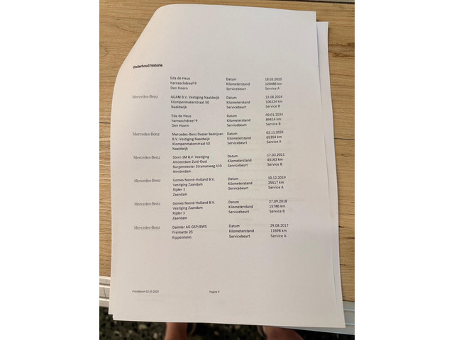 Mercedes-Benz CLA-Klasse