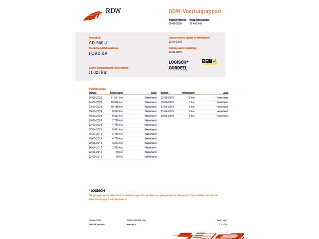 Ford Ka+ 2015 Benzine