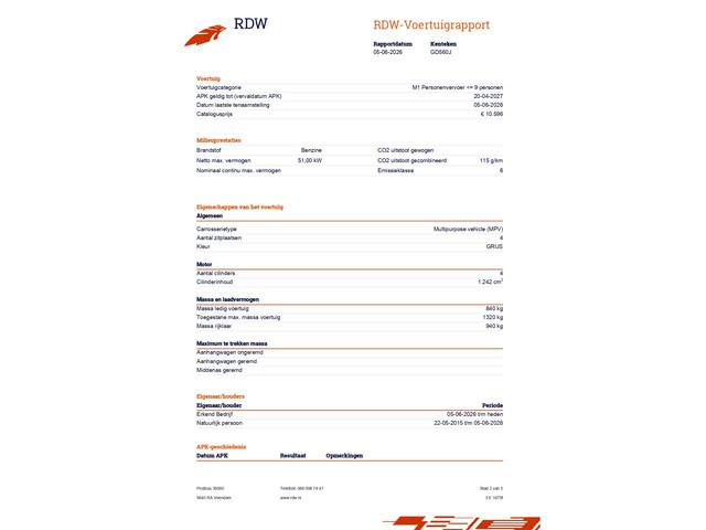 Ford Ka+