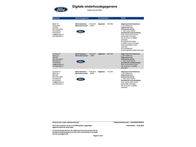 Ford Ka+