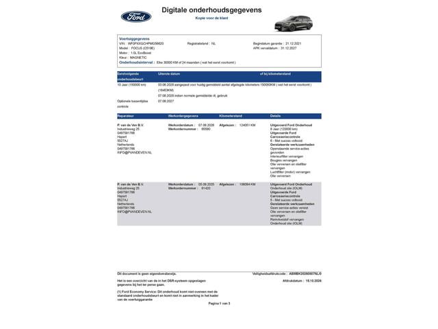 Ford Focus