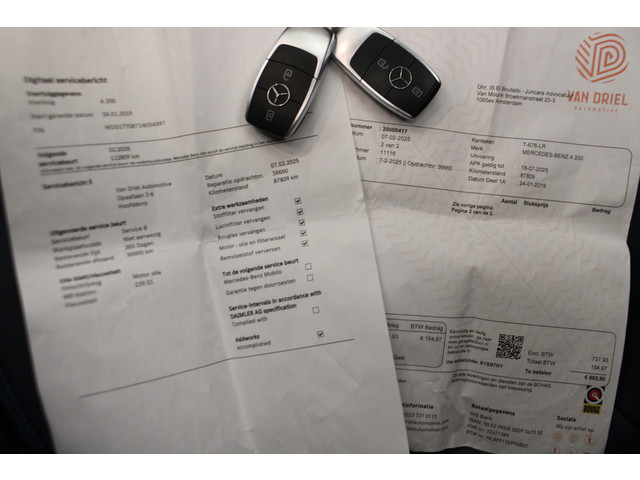 Mercedes-Benz A-Klasse