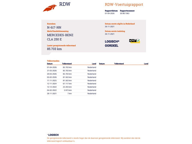 Mercedes-Benz CLA-Klasse