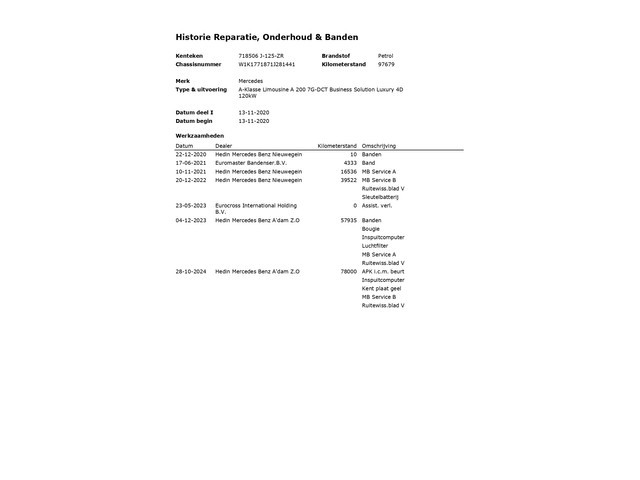 Mercedes-Benz A-Klasse