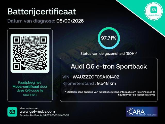 Audi Q6 e-tron