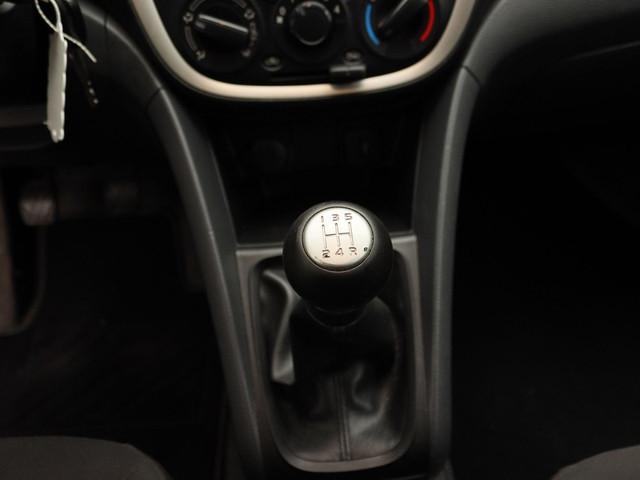 Suzuki Celerio