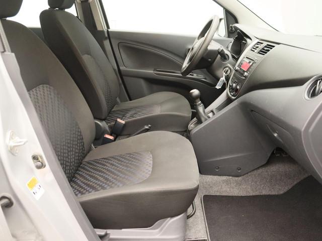 Suzuki Celerio