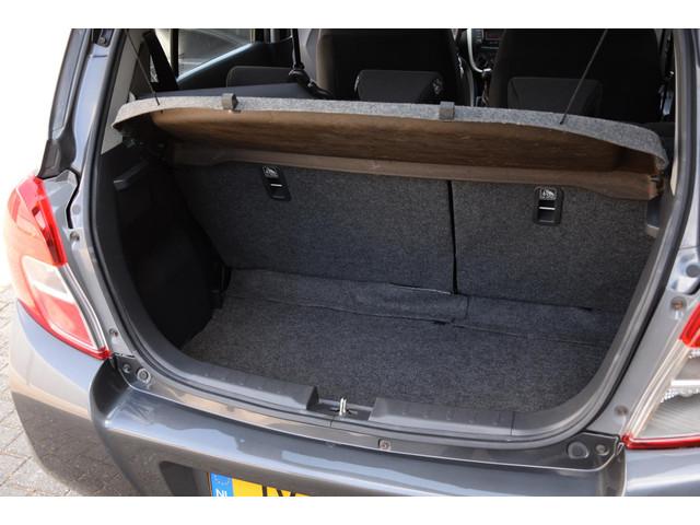 Suzuki Celerio
