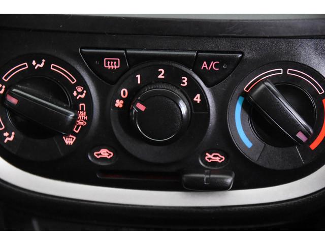 Suzuki Celerio
