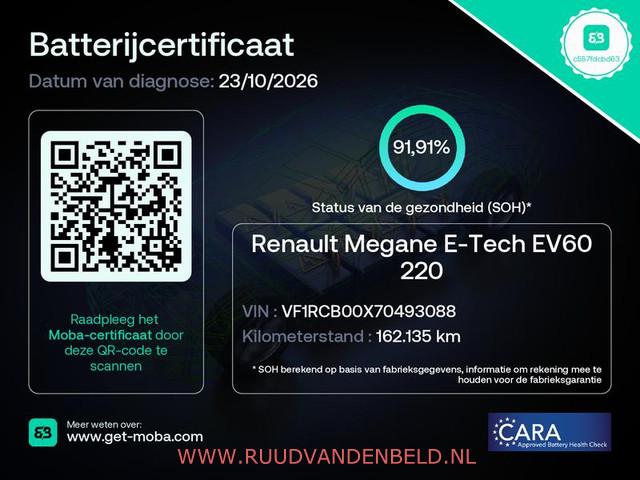 Renault Mégane