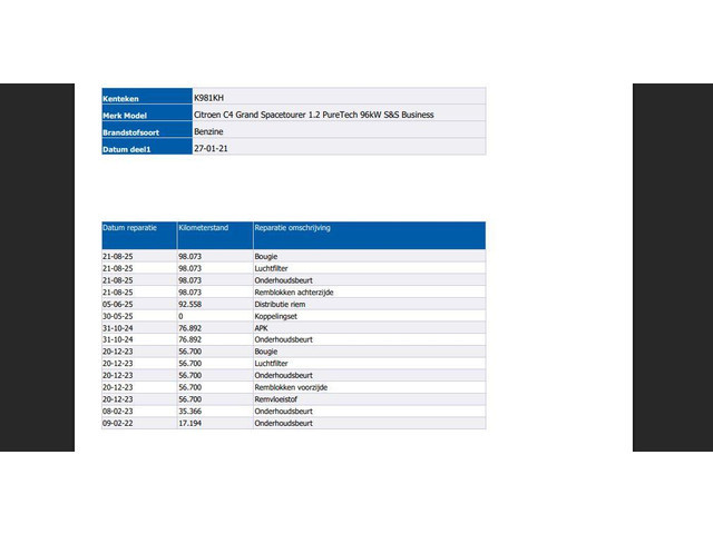 Citroën C4 Spacetourer