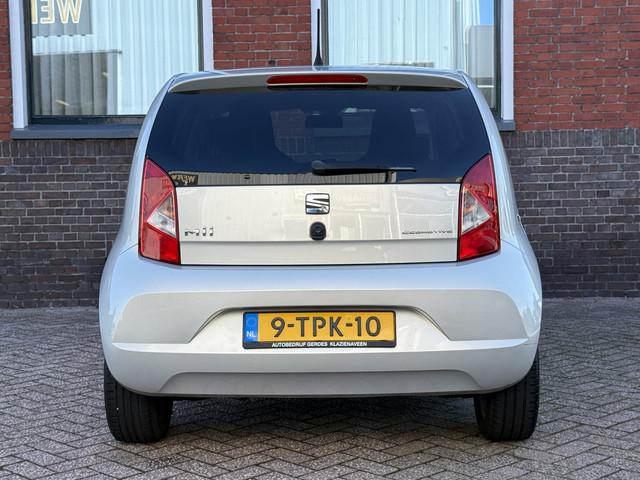 Seat Mii