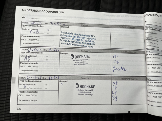 Renault Grand Scénic