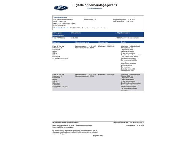 Ford Kuga